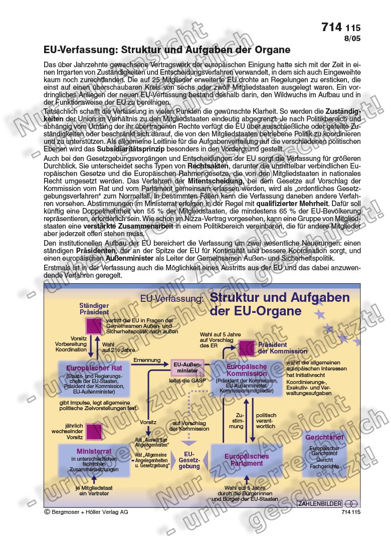 EU Verfassung Struktur Und Aufgaben Der EU Organe Institutionen