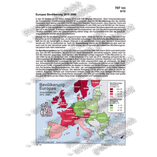 Europas Bevölkerung 2015-2080