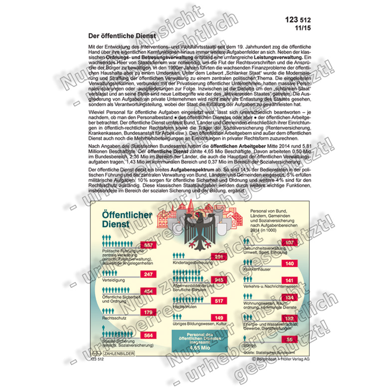 Die öffentliche Verwaltung Verwaltung, öffentlicher Dienst Politik
