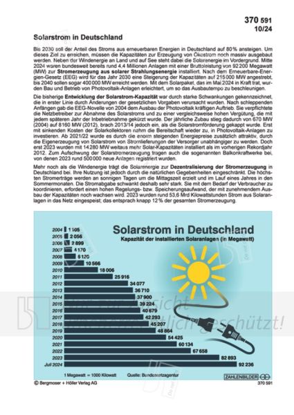 Solarstrom in Deutschland