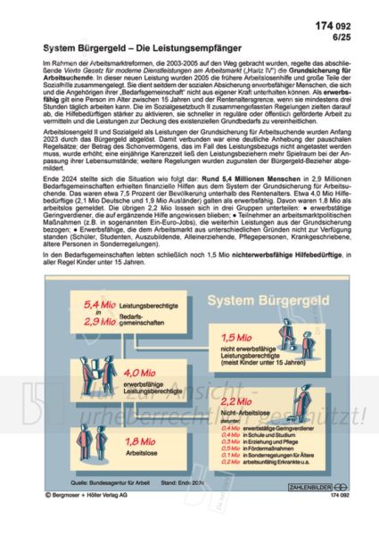 System Bürgergeld ? Die Leistungsempfänger