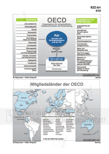 OECD - Organisation für wirtschaftliche Zusammenarbeit