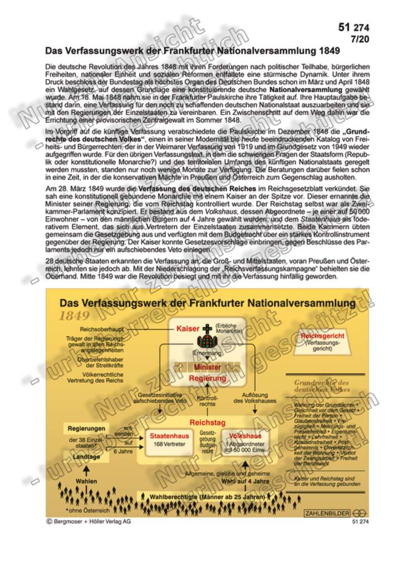 Das Verfassungswerk der Frankfurter Nationalversammlung Deutsche