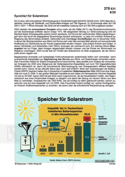 Speicher für Solarstrom