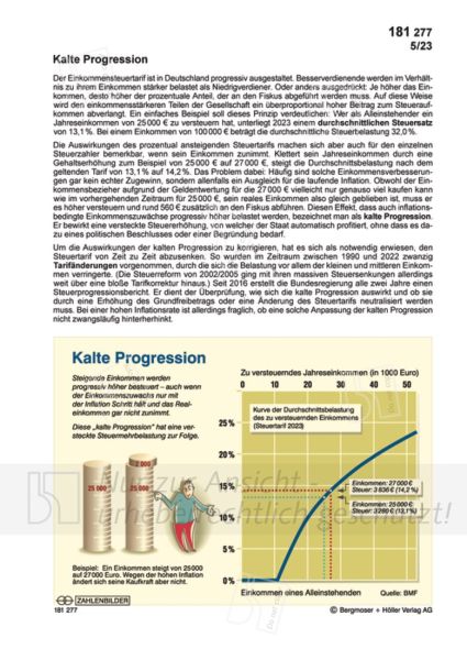 Kalte Progression