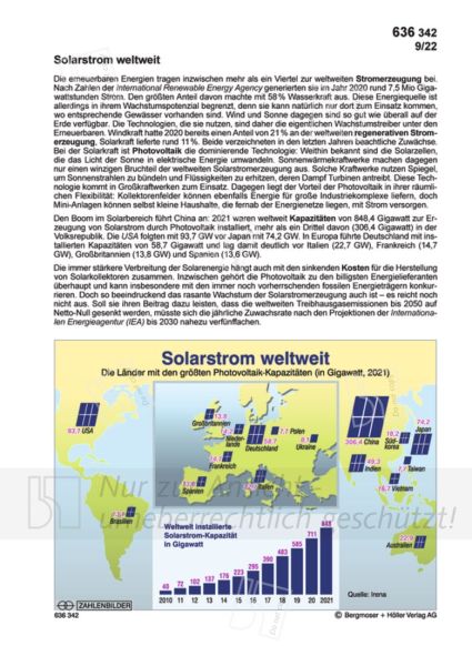 Solarstrom weltweit