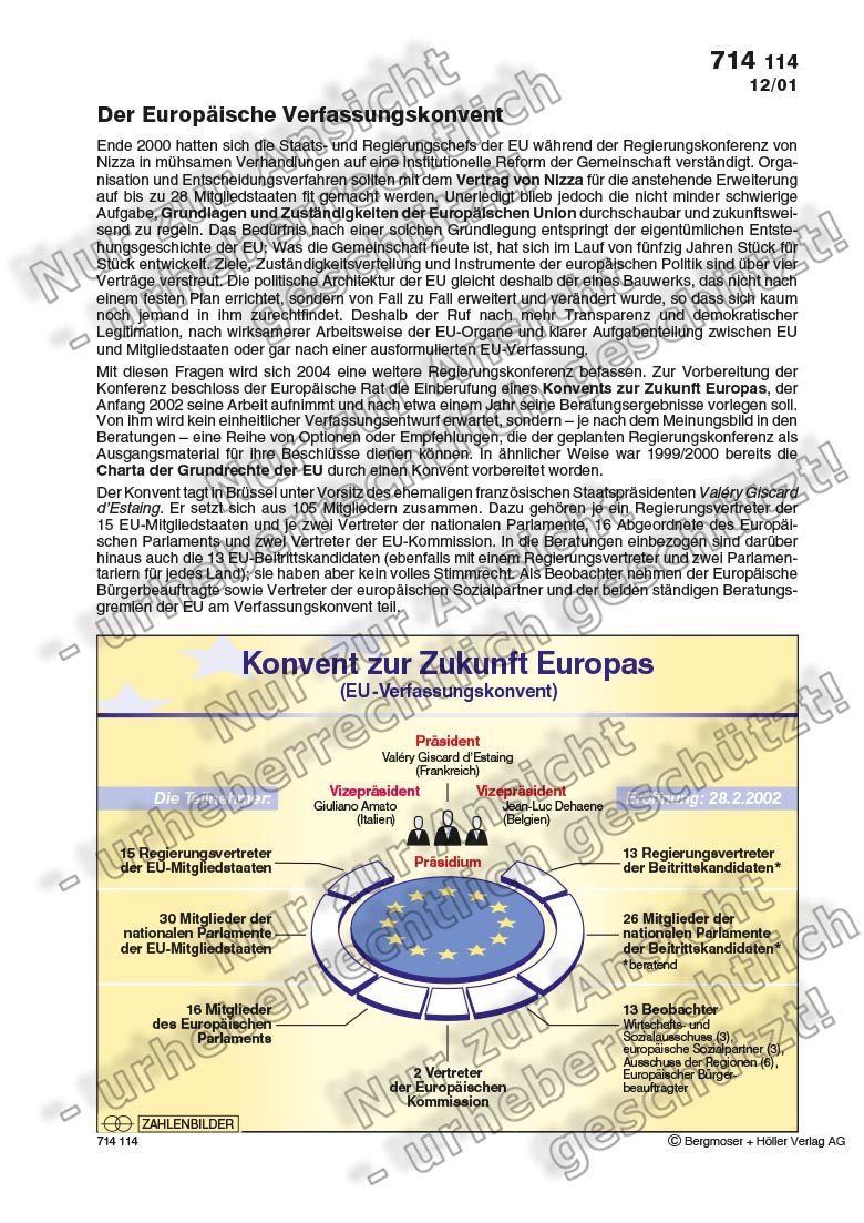Konvent zur Zukunft Europas Geschichte Europäische Union Europa