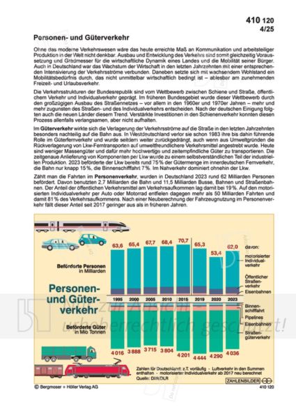 Personen- und Güterverkehr