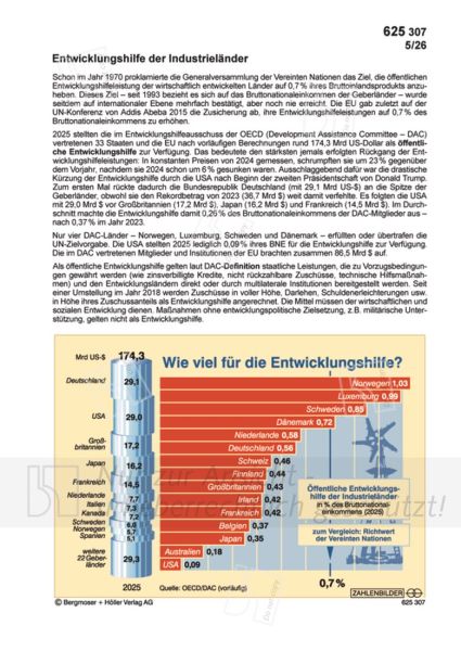 Entwicklungshilfe der Industrieländer