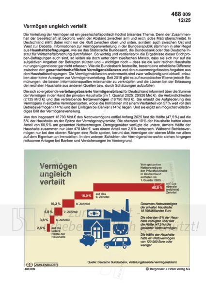 Vermögen ungleich verteilt