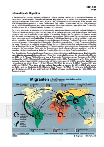 Internationale Migration