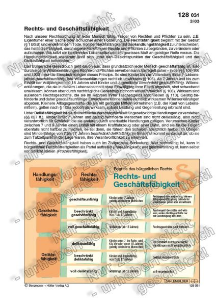 Rechts- und Geschäftsfähigkeit