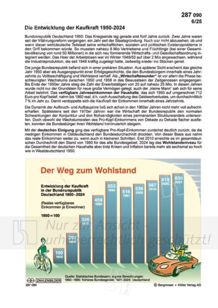 Der Weg zum Wohlstand