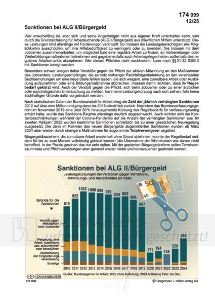 Sanktionen bei ALG II/Bürgergeld