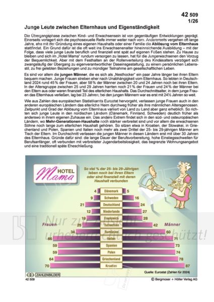 Junge Leute zwischen Elternhaus und Eigenständigkeit