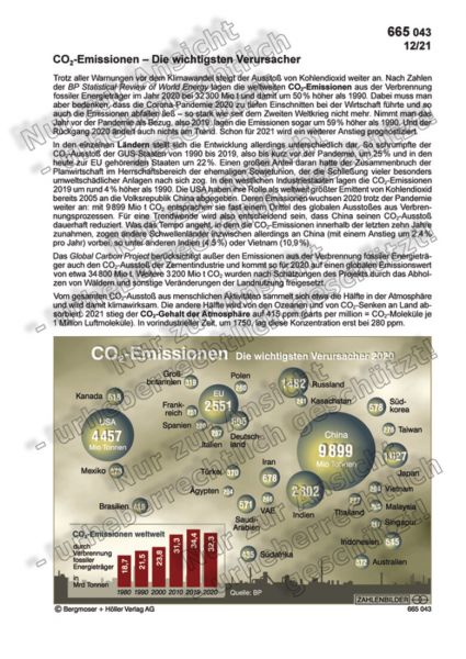 CO 2 -Emissionen - Die wichtigsten Verursacher
