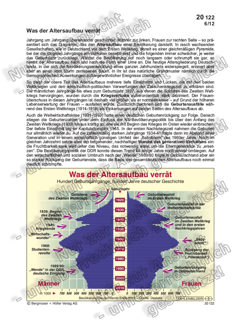 Was der Altersaufbau verrät Gebiet und Bevölkerung Politik