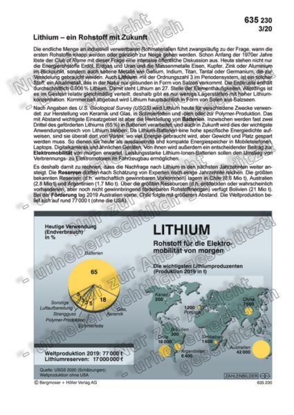 Lithium - Rohstoff für die Elektromobilität von morgen