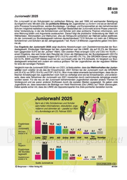 Juniorwahl 2025