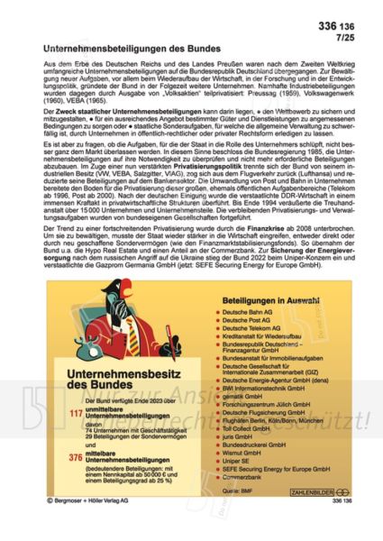 Unternehmensbeteiligungen des Bundes