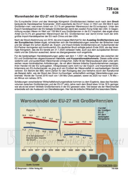 Warenhandel der EU-27 mit Großbritannien
