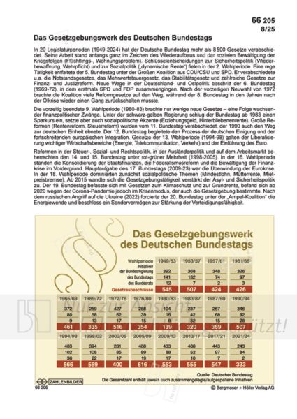 Das Gesetzgebungswerk des Deutschen Bundestags