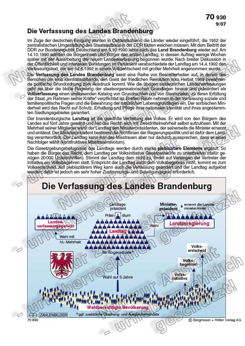 Die Verfassung Des Landes Brandenburg | Staatsaufbau, Verfassung ...