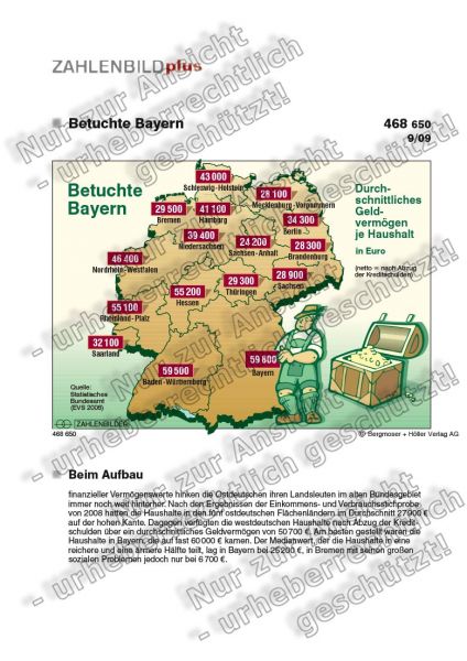 Betuchte Bayern