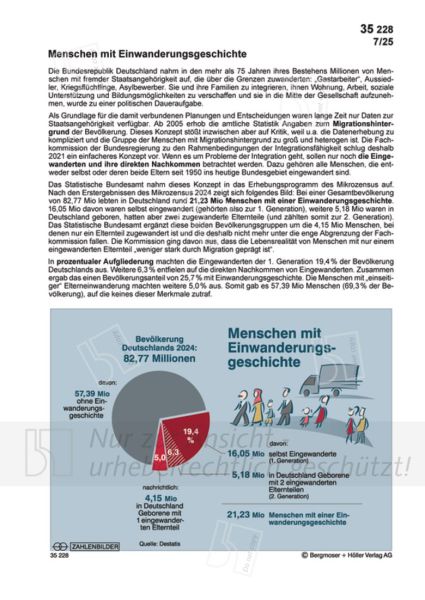 Menschen mit Einwanderungsgeschichte