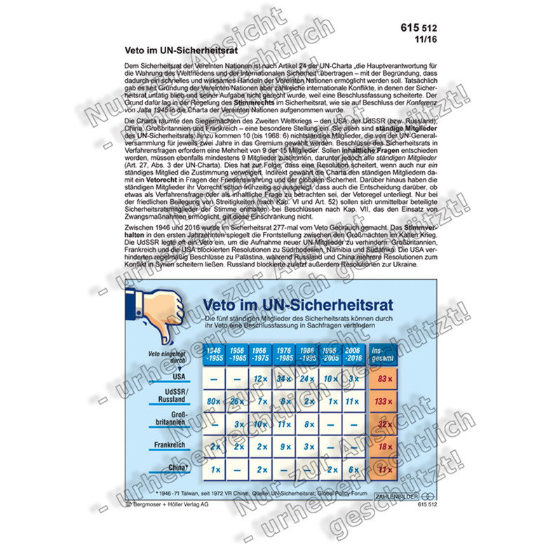 Veto im UNSicherheitsrat Vereinte Nationen International Welt