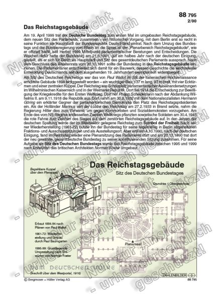 Das Reichstagsgebäude