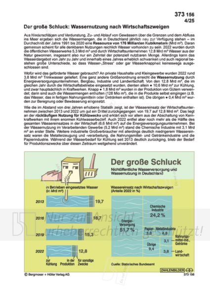 Der große Schluck: Wassernutzung nach Wirtschaftszweigen