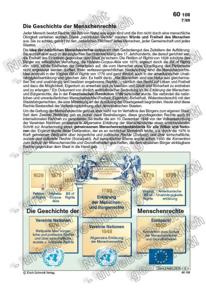 Die Geschichte der Menschenrechte