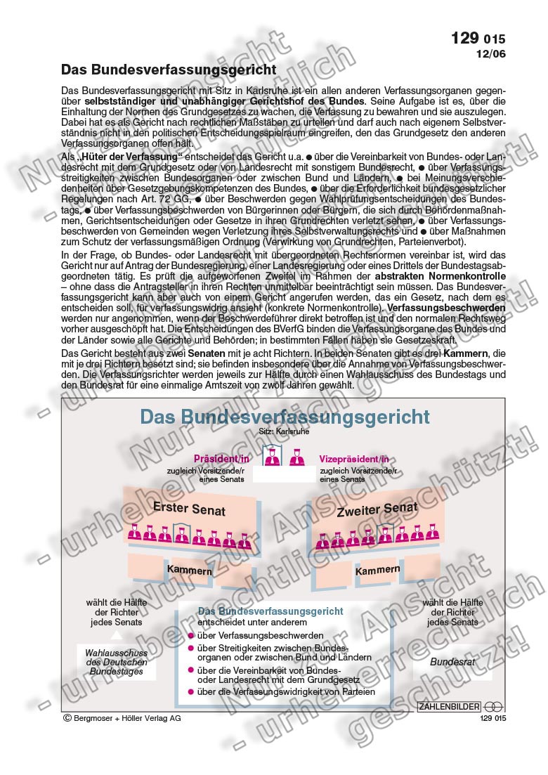 Das Bundesverfassungsgericht Öffentliches Recht Recht Deutschland