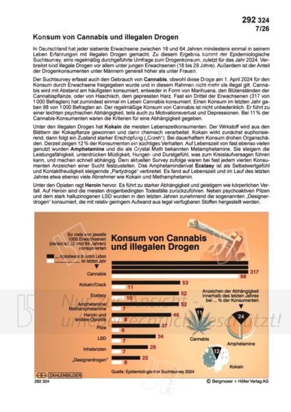 Konsum von Cannabis und illegalen Drogen