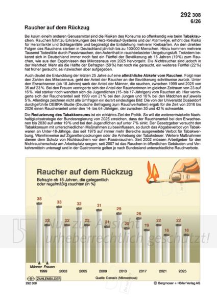 Raucher auf dem Rückzug