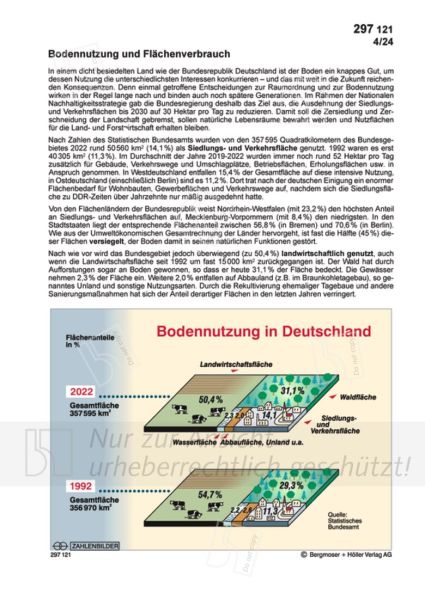 Bodennutzung und Flächenverbrauch