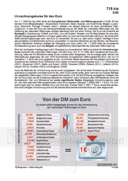 Umrechnungskurse für den Euro