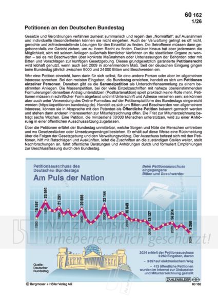 Petitionen an den Deutschen Bundestag