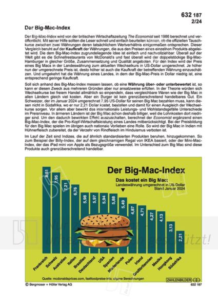Der Big-Mac-Index
