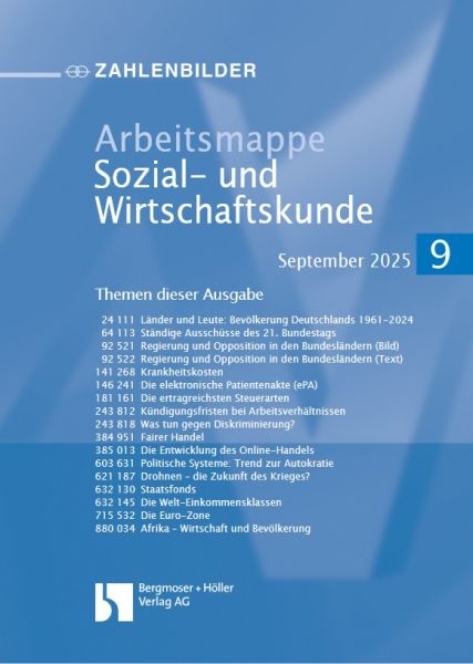 Alle 17 Infografiken der Ausgabe 09/2025
