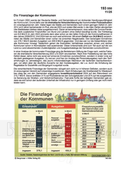 Die Finanzlage der Kommunen