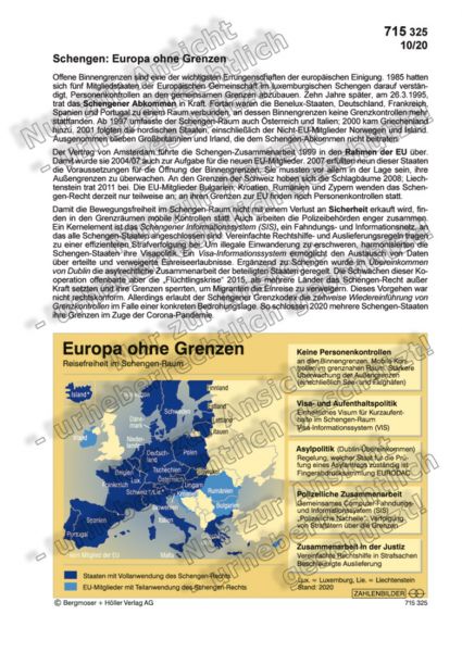 Schengen: Europa ohne Grenzen