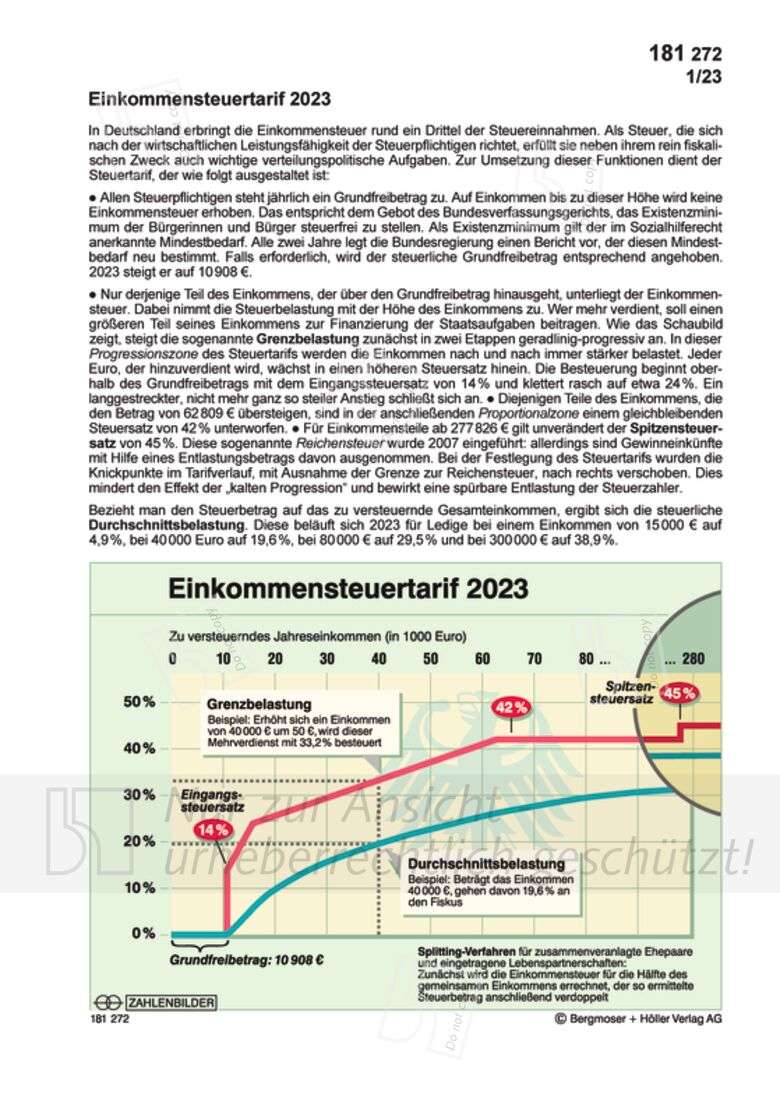 Einkommensteuertarif 2023 | Öffentliche Finanzen | Politik ...