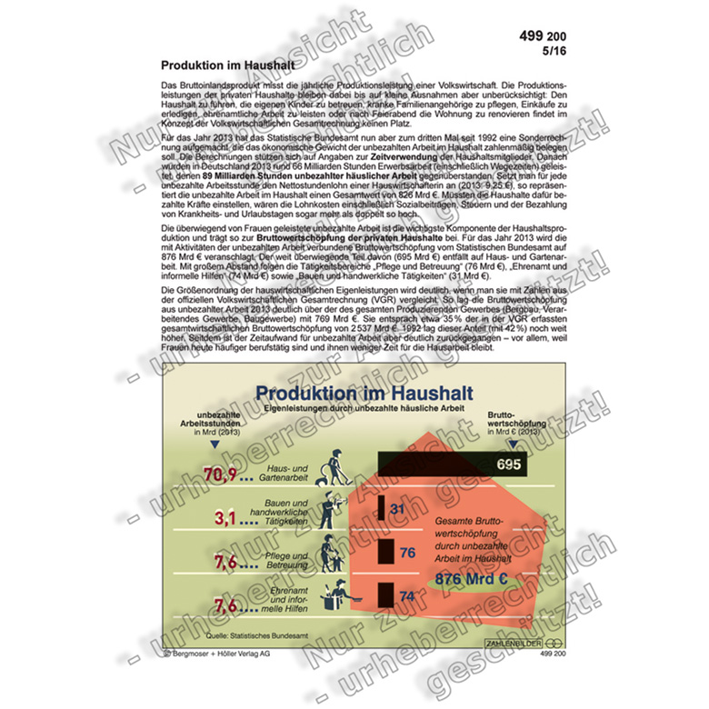 Produktion Im Haushalt Volkswirtschaftliche Gesamtrechnung Wirtschaft Deutschland Zahlenbilder