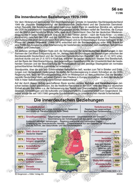 Die Innerdeutschen Beziehungen 1970-1989 | Deutsche Geschichte ...