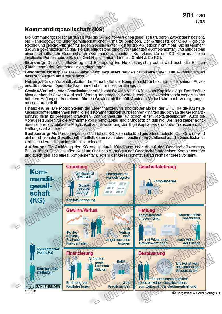 Kommanditgesellschaft 01/1998 | Grundbegriffe Der Wirtschaft ...
