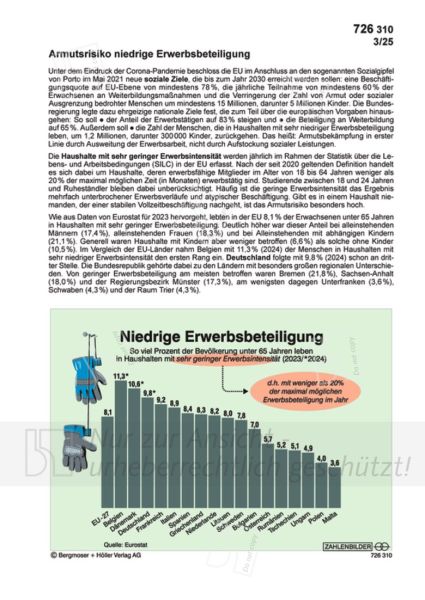 Armutsrisiko niedrige Erwerbsbeteiligung