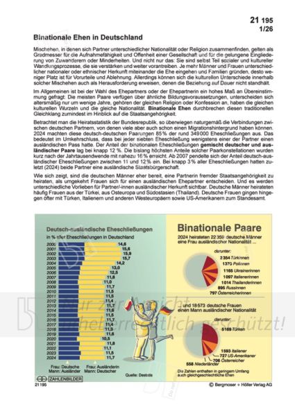 Binationale Ehen in Deutschland