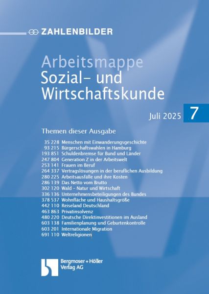 Alle 17 Infografiken der Ausgabe 07/2025